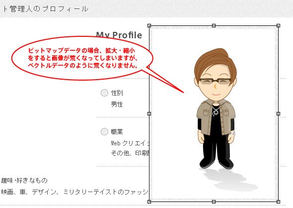 スマートオブジェクトは拡大・縮小しても画像が荒くならない スマートオブジェクトは拡大・縮小しても画像が荒くならない