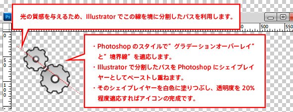 Photoshop上でスタイルを適応 Photoshop上でスタイルを適応