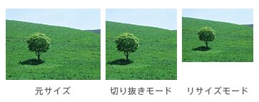 アイキャッチ画像表示イメージ アイキャッチ画像表示イメージ