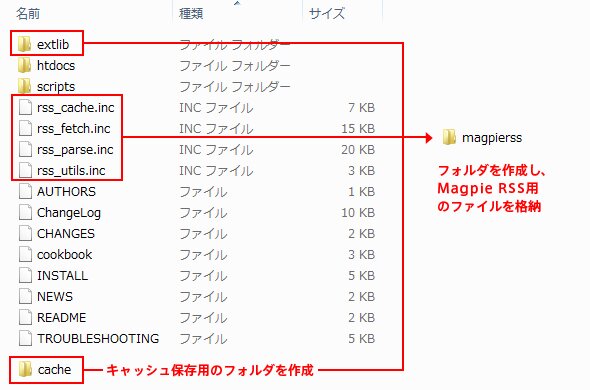 Magpie RSS Magpie RSS