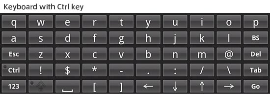 Keyboard with Ctrl keyの表示イメージ Keyboard with Ctrl keyの表示イメージ