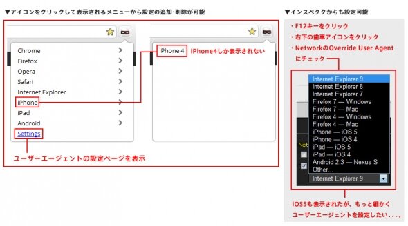 User-Agent Switcher for Chromeの使用イメージ User-Agent Switcher for Chromeの使用イメージ